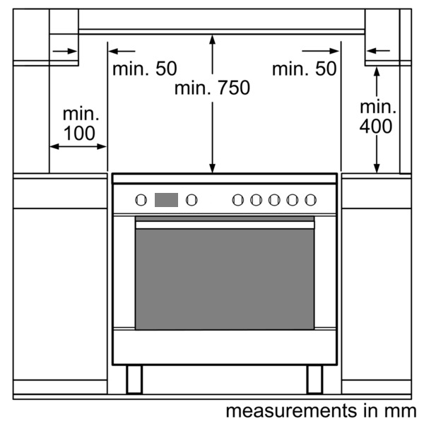 Bosch HSB738357M freestanding stove Kitchen King